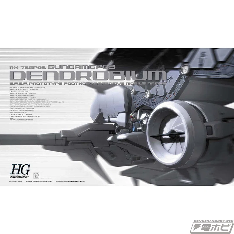 ガンプラ「HG ガンダムGP03 デンドロビウム」がプレバンで販売！本体に