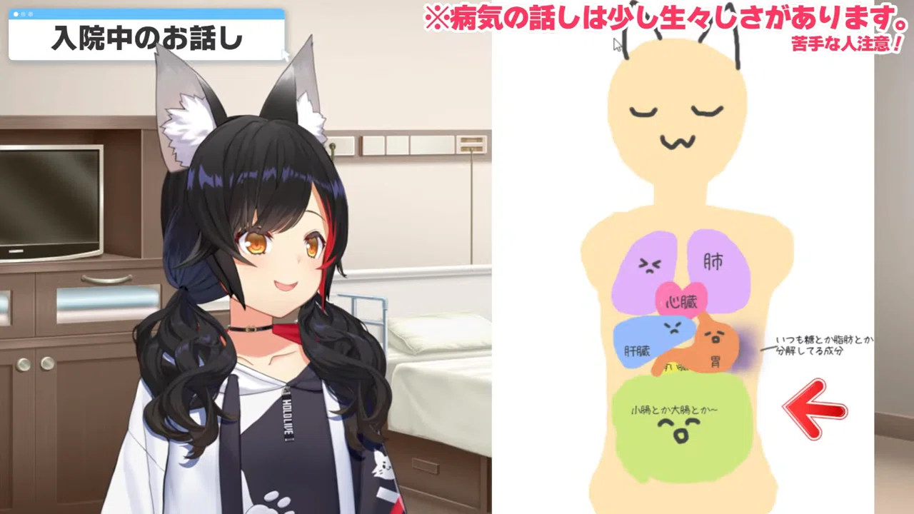 大神 ミオ 中 の 人