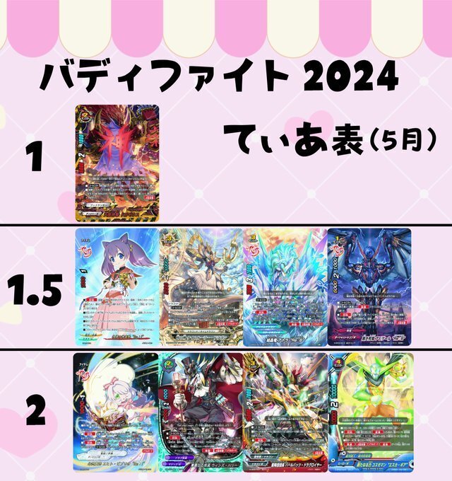 格安SALEスタート！ バディファイト童話デッキ 54枚 良好な状態 （バディファイト ブシロードその他