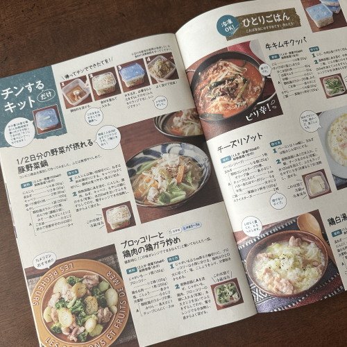 新刊「syunkonカフェごはん8」を発売しました。御礼と中身の紹介