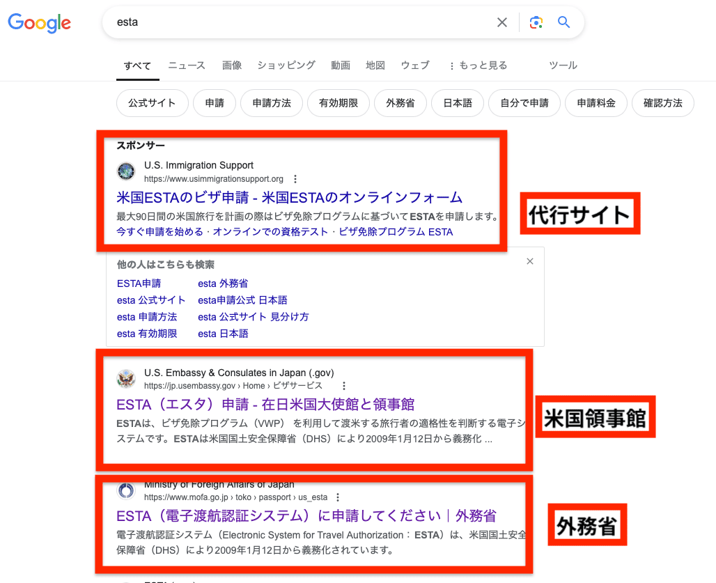 ダグ こちらから購入申請してください！ 海外サバイバル】ESTA申請代行サイトに注意！｜PARANOMAD textile