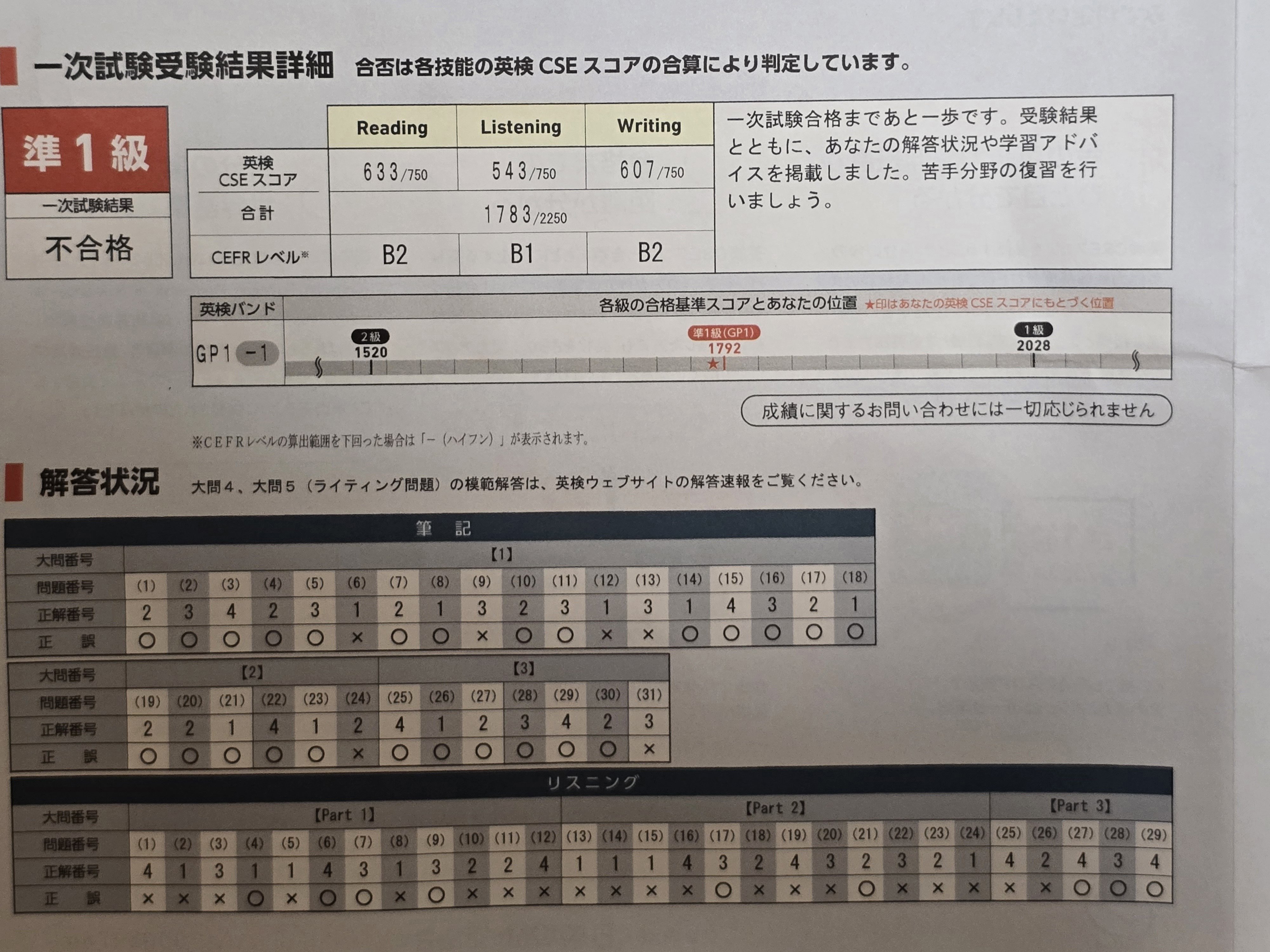英検準一級落ちた｜ソロモン