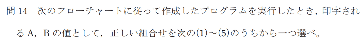 令和5年度 上期 第3種 理論 問14-設問