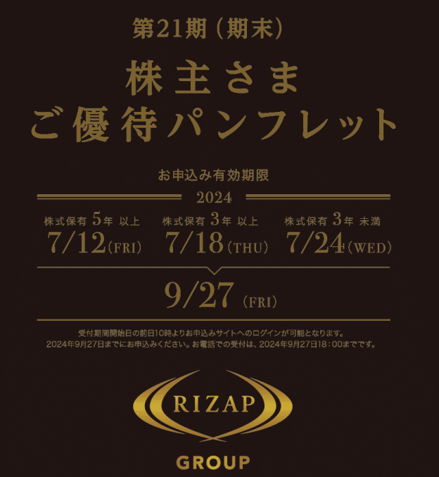 最新 決まる DDグループ 株主優待券 24,000円分 2024年8月末迄 匿名 