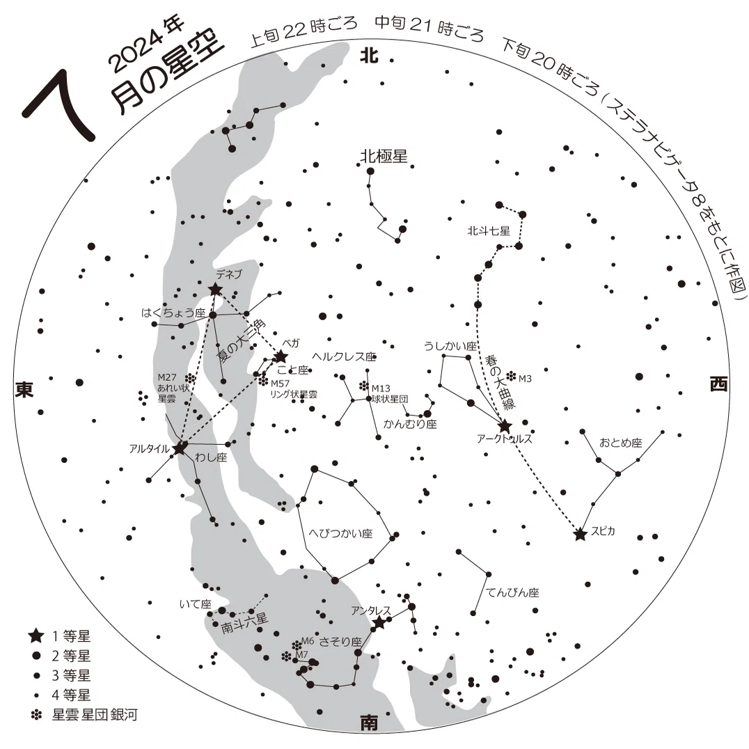TIMES】2024年7月6日 23時20分小暑＠太陽黄経105゜｜地球暦 HELIO COMPASS