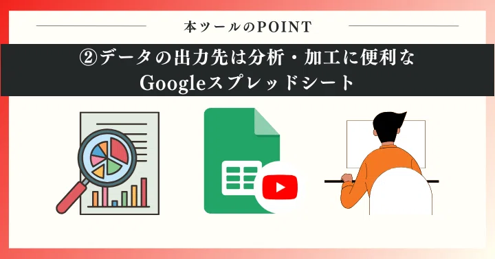データの出力先は分析・加工に便利なGoogleスプレッドシート