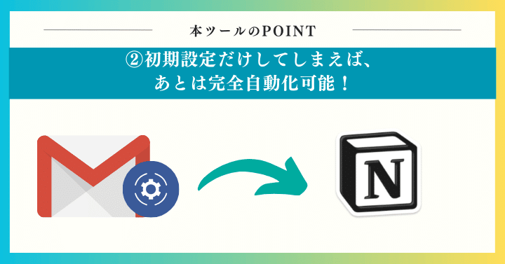 初期設定だけしてしまえば、あとは完全自動化可能!