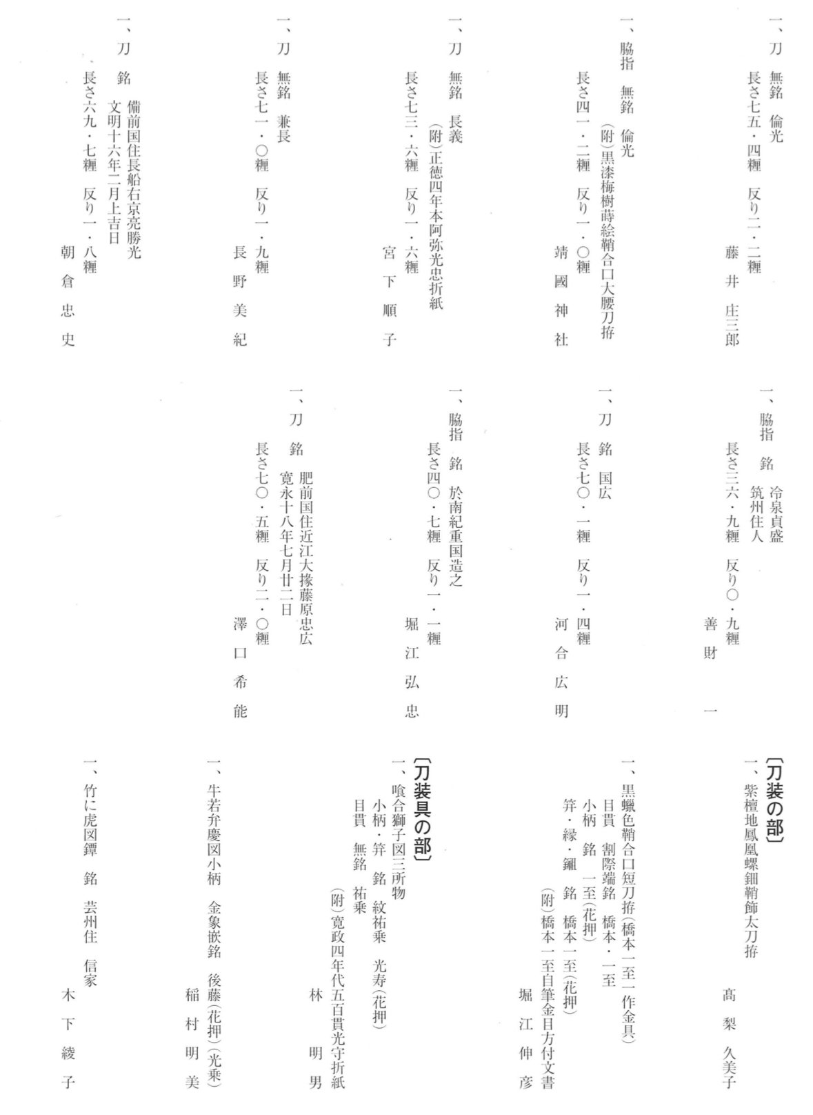 第28回特別重要刀剣等指定展を見て｜刀箱師の日本刀ブログ 中村圭佑
