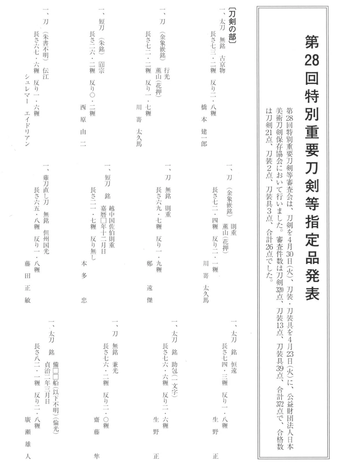 第28回特別重要刀剣等指定展を見て｜刀箱師の日本刀ブログ 中村圭佑