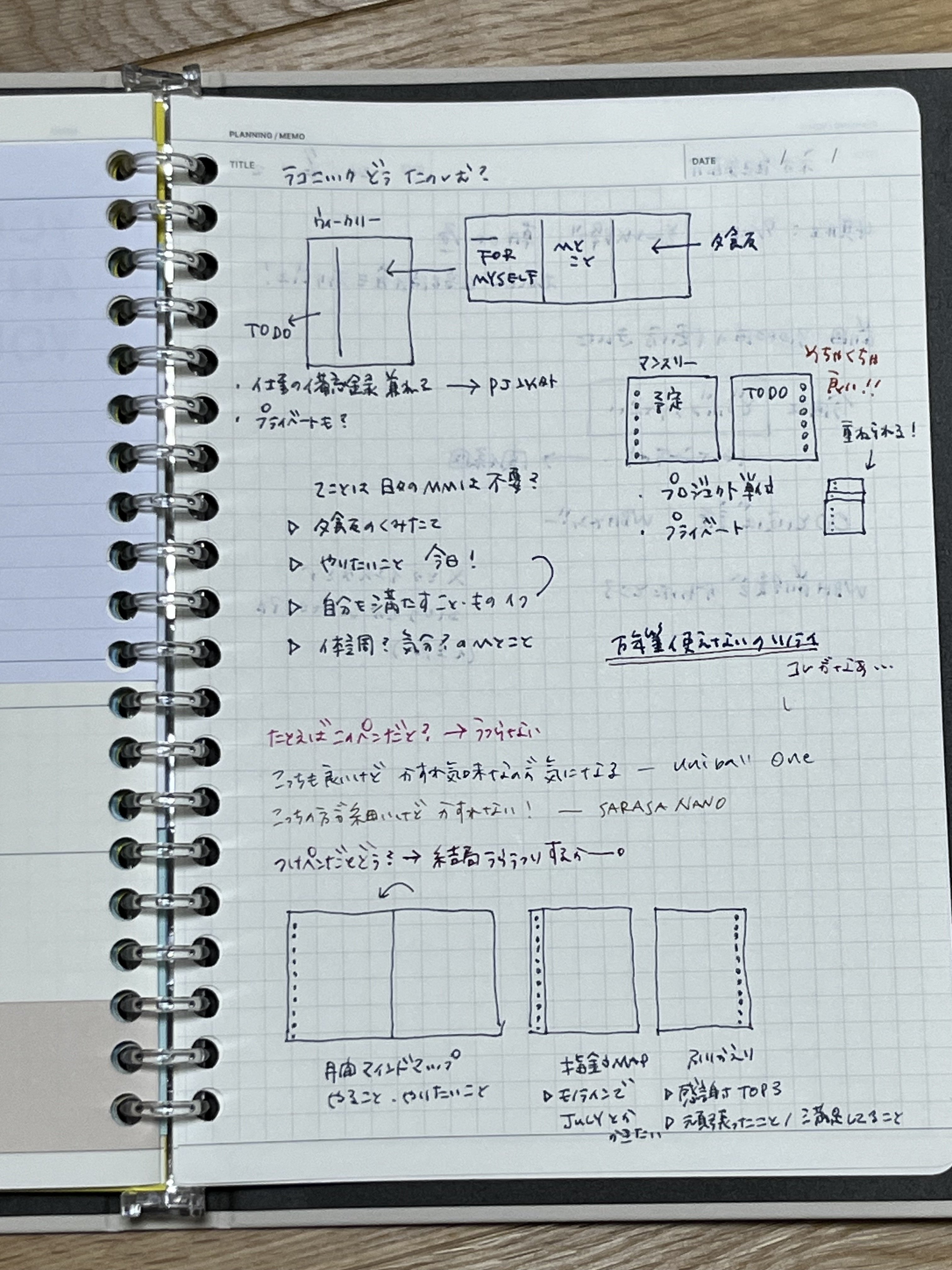 エイターの元気が出る手帳 エイターの元気が出る手帳が届いた！ - エキサイティングな人生を