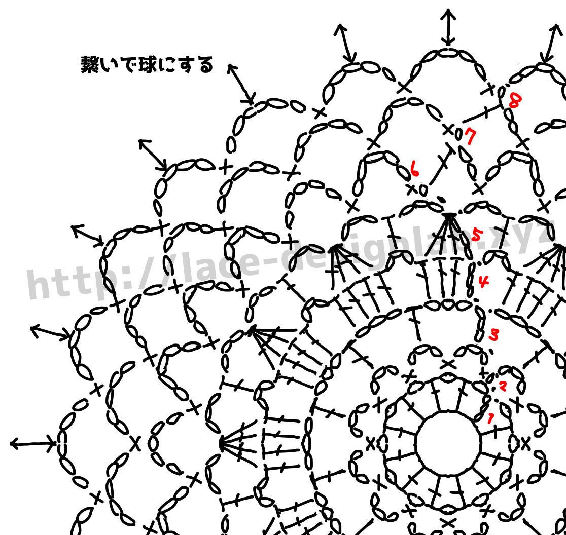 レース編みで作るクリスマスオーナメント【編み図】｜Rieko / Riekoの