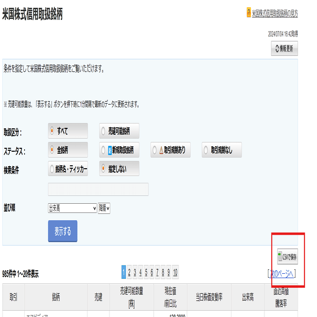 株式投資】TradingViewで楽天証券米国株式信用取扱銘柄を一気にウォッチリストに入れる方法｜何かの初心者