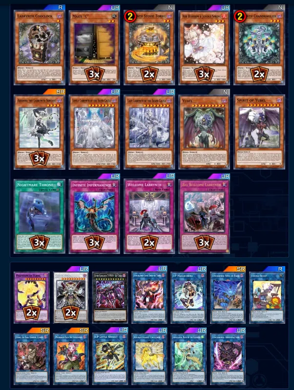 yugioh labrynth deck list Lady of the Silver Castle A Careful Study - Yubel