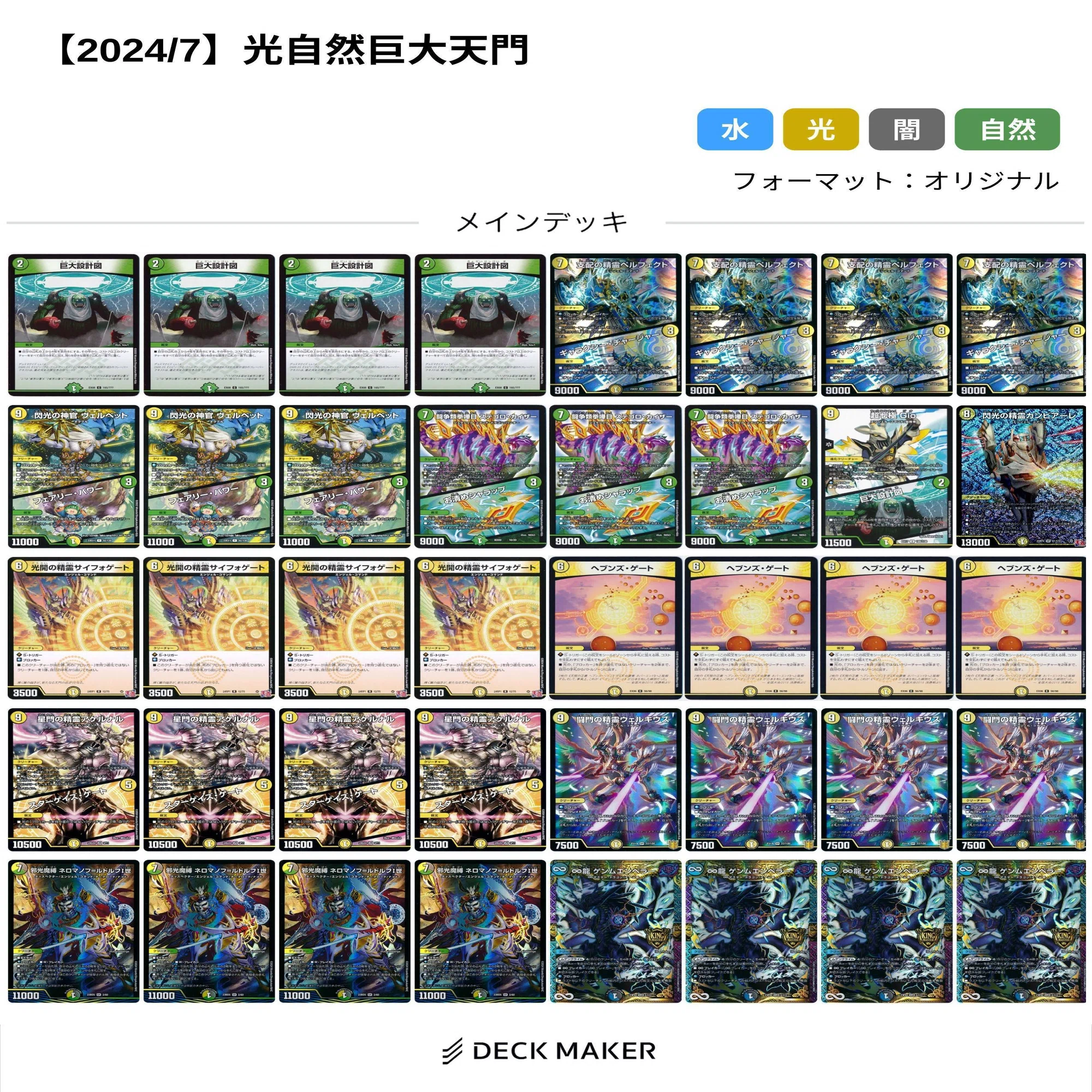 CS入賞】バカでも回せるようになる(かもしれない)巨大天門解説 