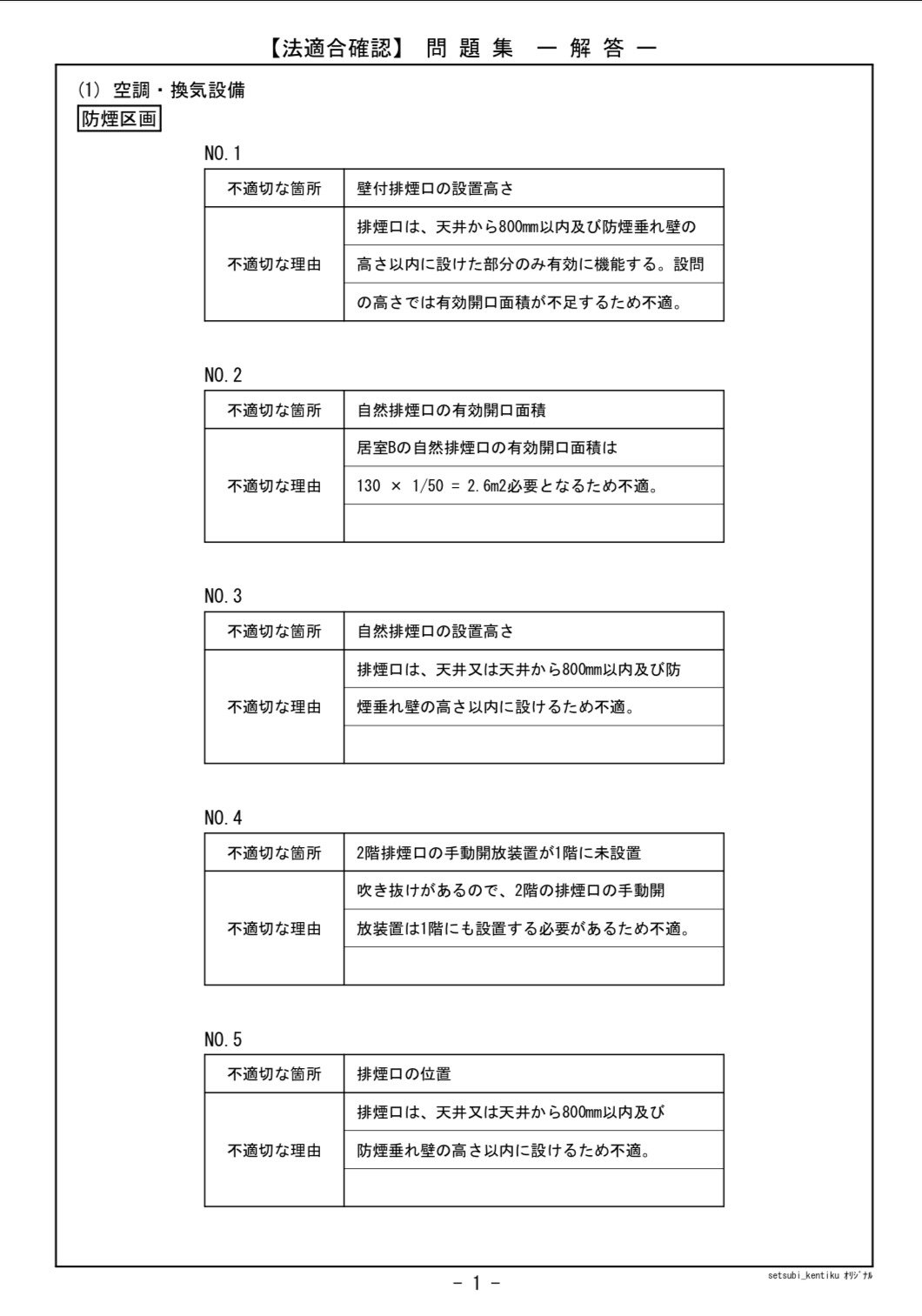 設備設計一級建築士 問題・解答集 (6年分・120問)|建築の資格取得 設備設計一級建築士 問題・解答集 (6年分・120問)|建築の資格取得