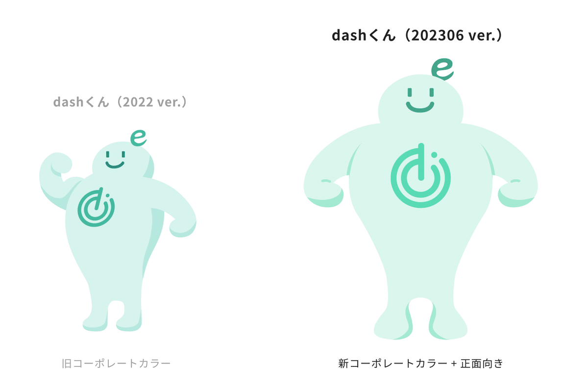 色、向きを修正したシン・dashくんの画像です