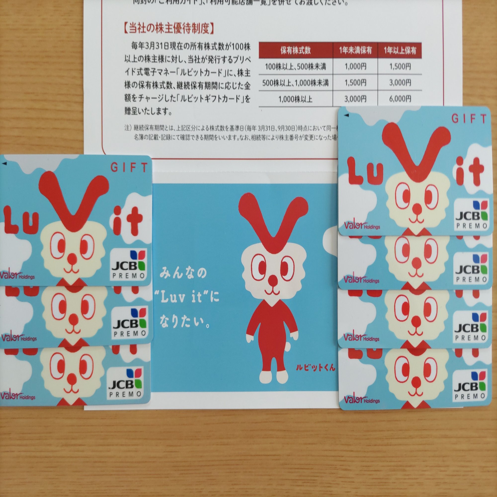 9956 バローHD たまるルビットカード｜まろんKaniKabu会