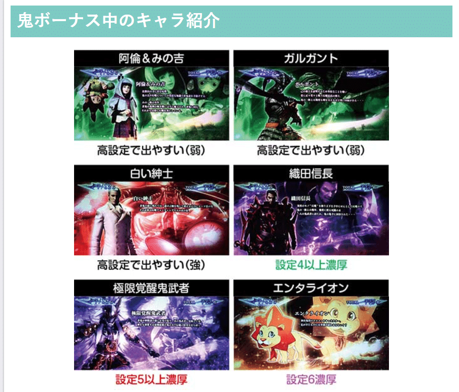 S新鬼武者2 設定4or6(456確) 推定設定6 9200G実践データ 設定