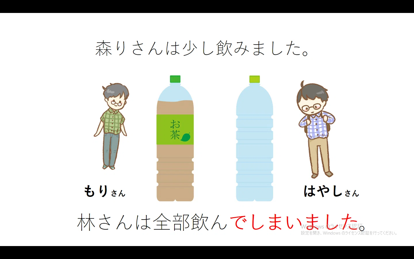 初級日本語パワポ教材29（『みん日』対応）｜さとう（日本語教師