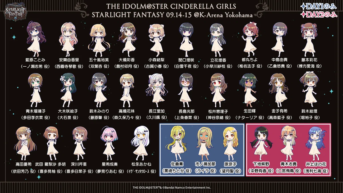 THE IDOLM@STER CINDERELLA GIRLS STARLIGHT FANTASY 両日現地参戦