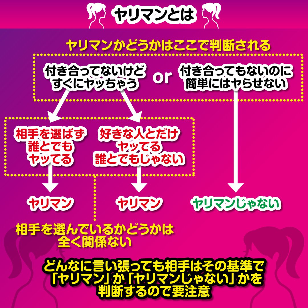 ヤリマン　熟女 