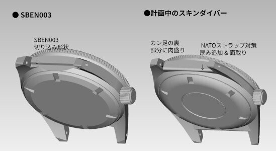 セイコーファーストダイバー用の19mmブレスレットが欲しい