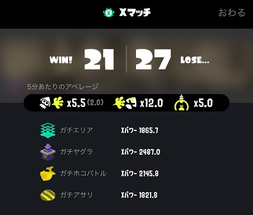 わかばでXP2600まで上がった話｜ツルギキョウ