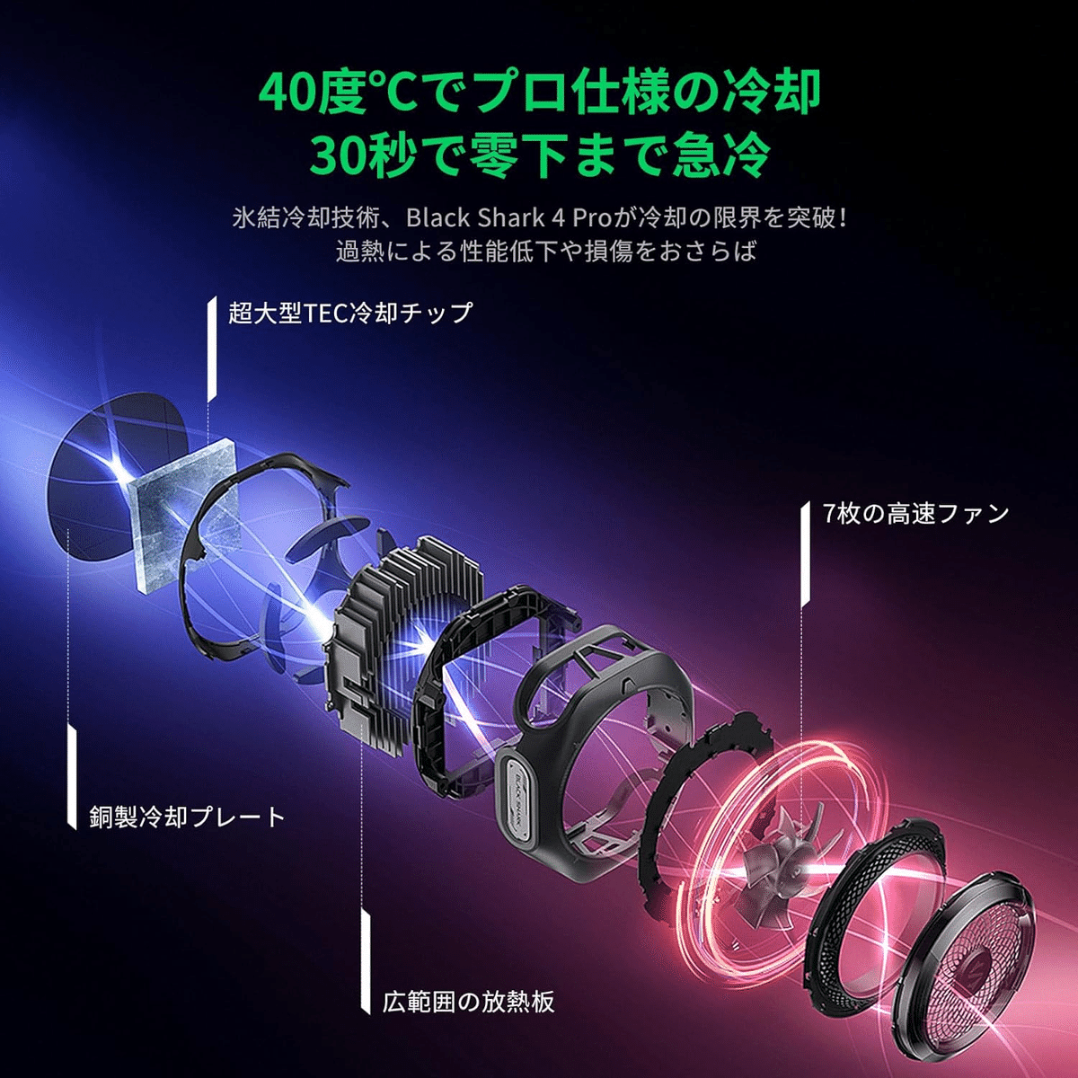 Black Shark 磁気式 スマホ 冷却 散熱器 4PRO RGB冷却ファン 71S70qszboL._AC_UL210_SR210,