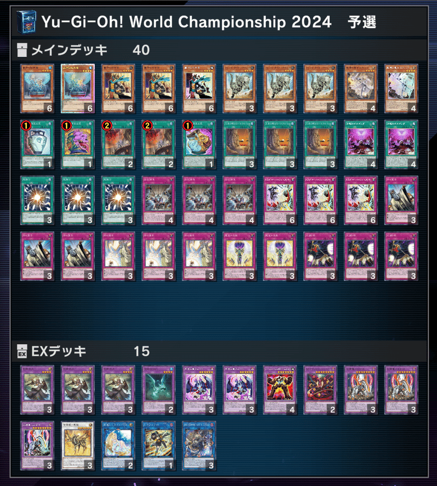 【祝開店!大放出セール開催中】 遊戯王WCS2024】2nd Stageのメタビート上位構築まとめ|Sho Ish. 遊戯王OCG デュエルモンスターズ