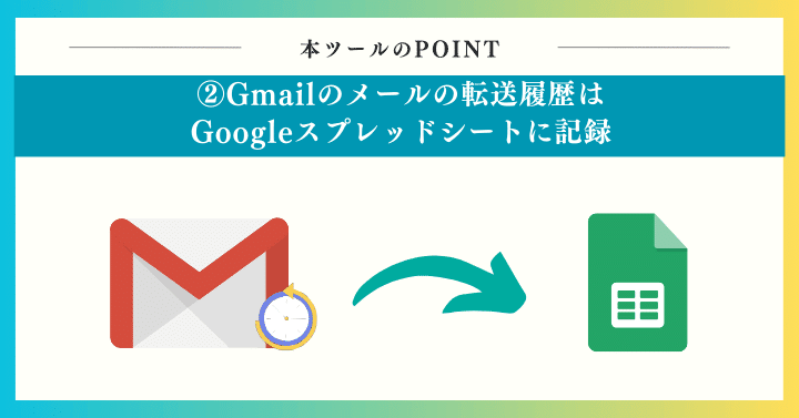 Gmailのメールの転送履歴はGoogleスプレッドシートに記録