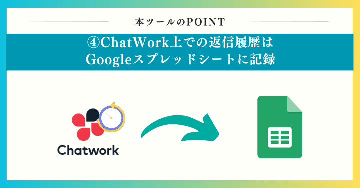 ChatWork上での返信履歴はGoogleスプレッドシートに記録