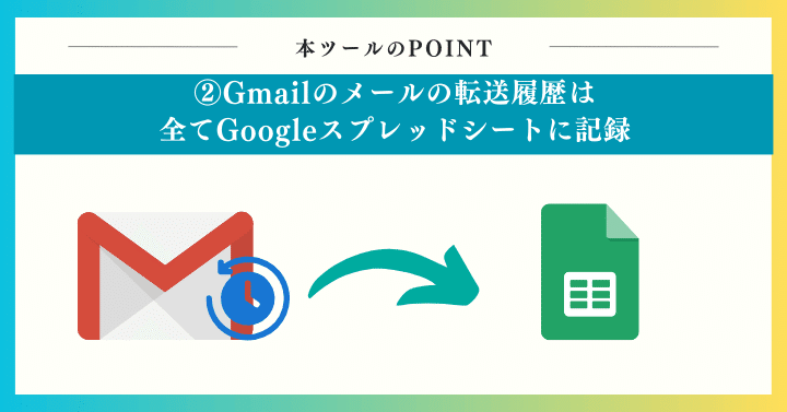 Gmailのメールの転送履歴は全てGoogleスプレッドシートに記録