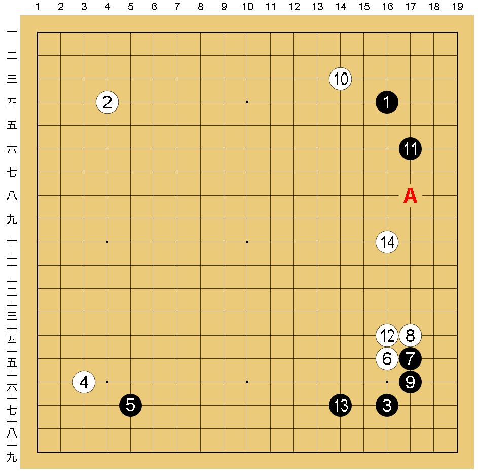 囲碁】全100回を目指す！上達に役立つ棋譜解説！！第26回「古碁