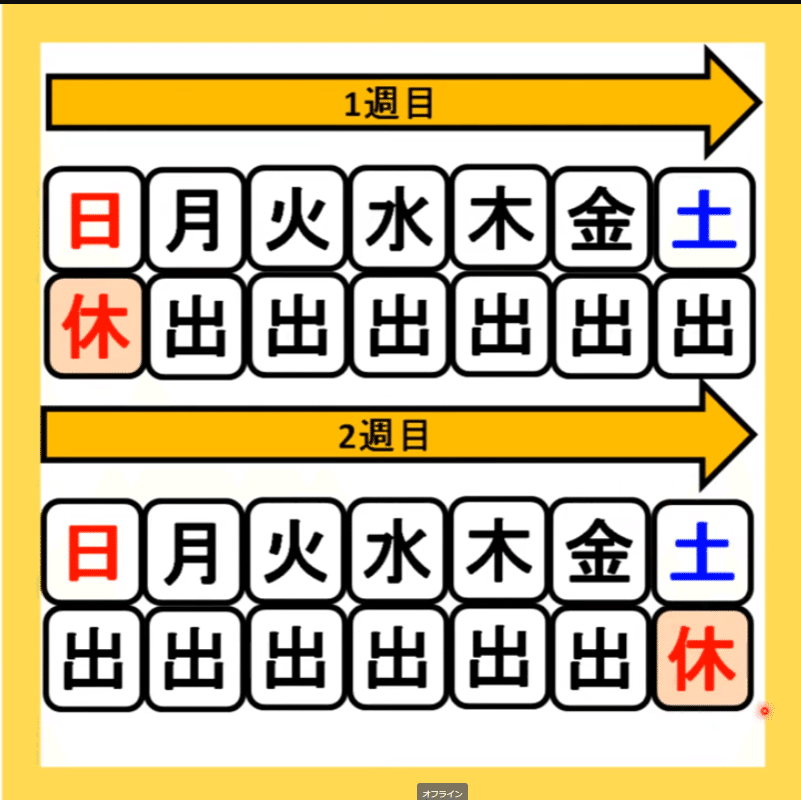 人気の新作 連勤って「12」が上限じゃなかったの？｜らる その他