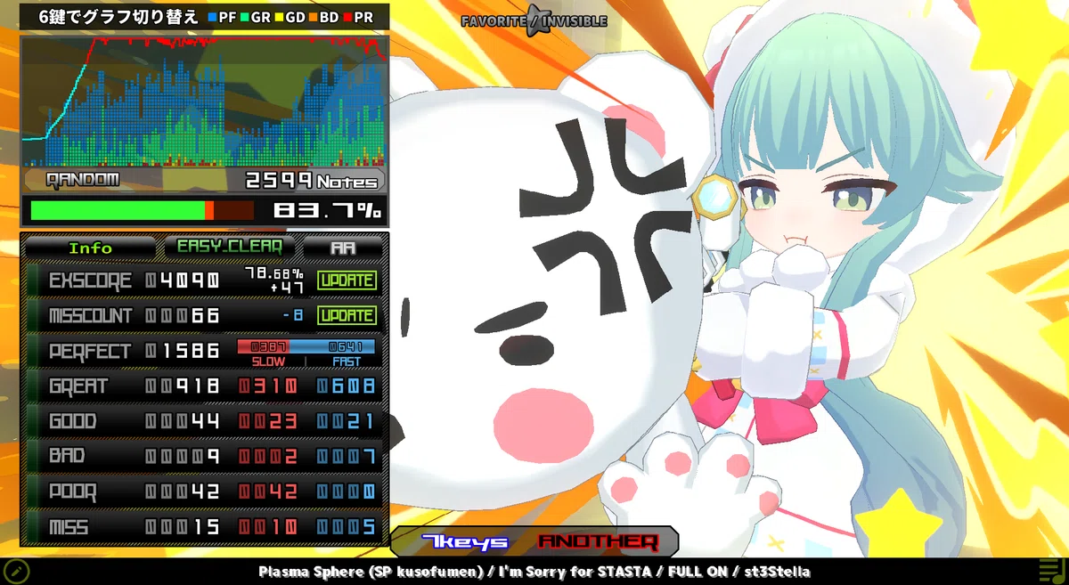 音ゲー日記20240706｜GRASS