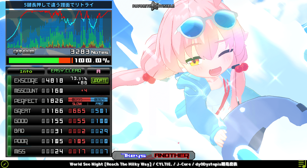 音ゲー日記20240706｜GRASS