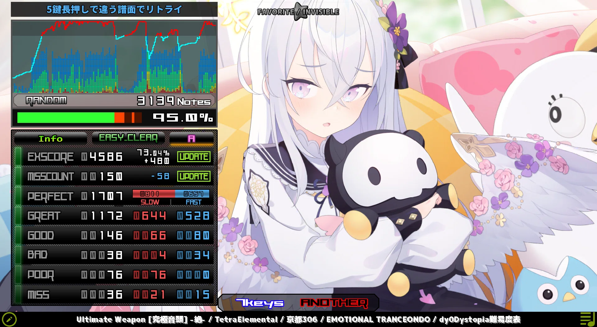 音ゲー日記20240706｜GRASS