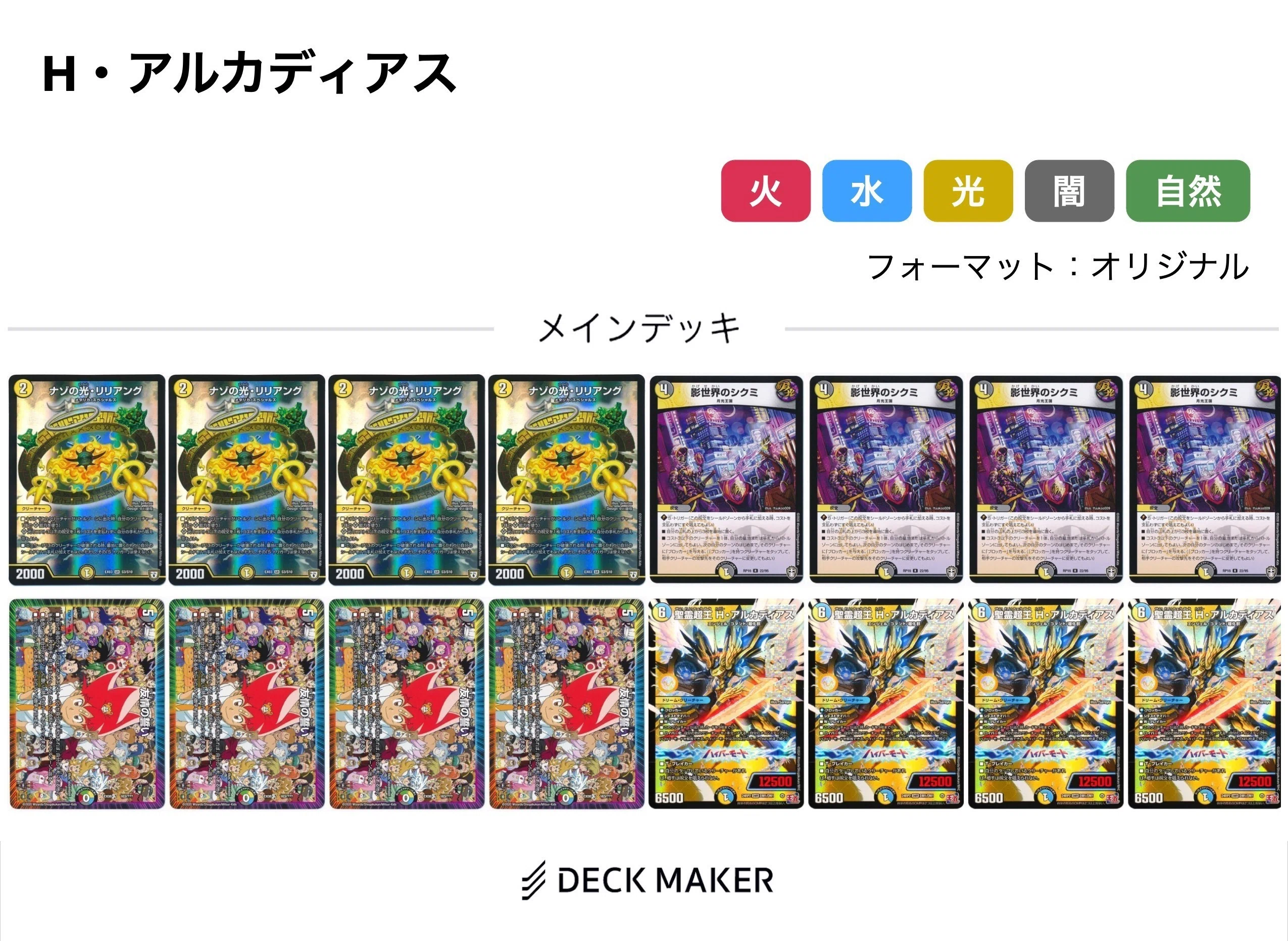 カイザー・オブ・ハイパードラゴン」から見るテキスト2倍デュエマ