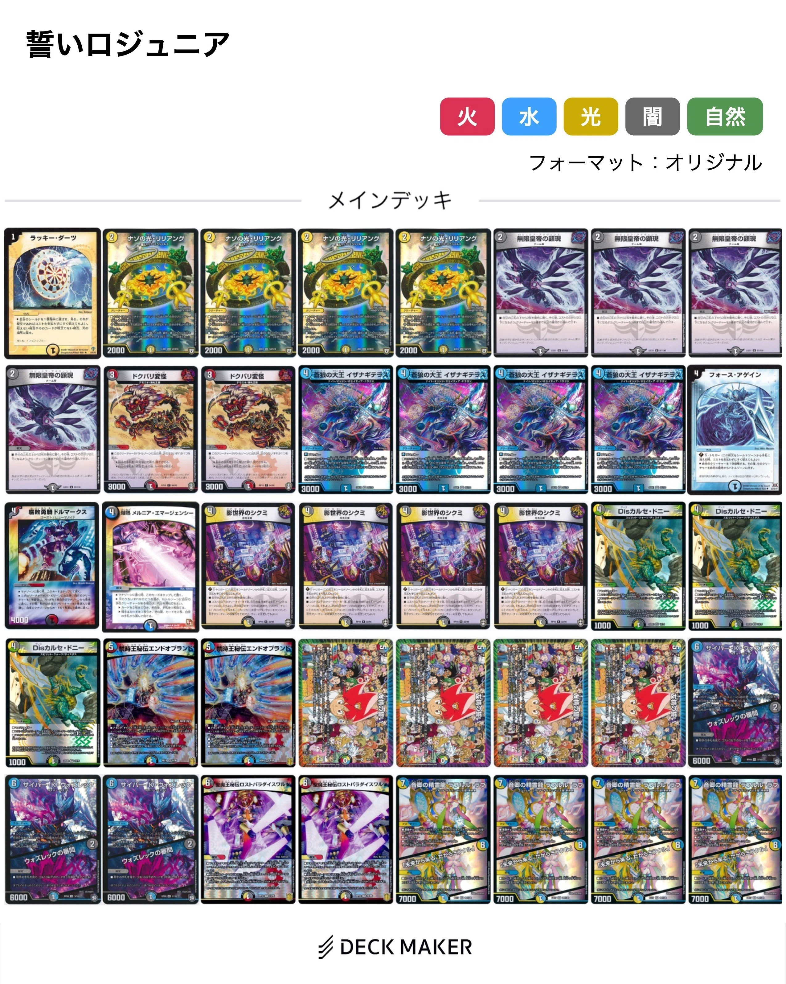 カイザー・オブ・ハイパードラゴン」から見るテキスト2倍デュエマ