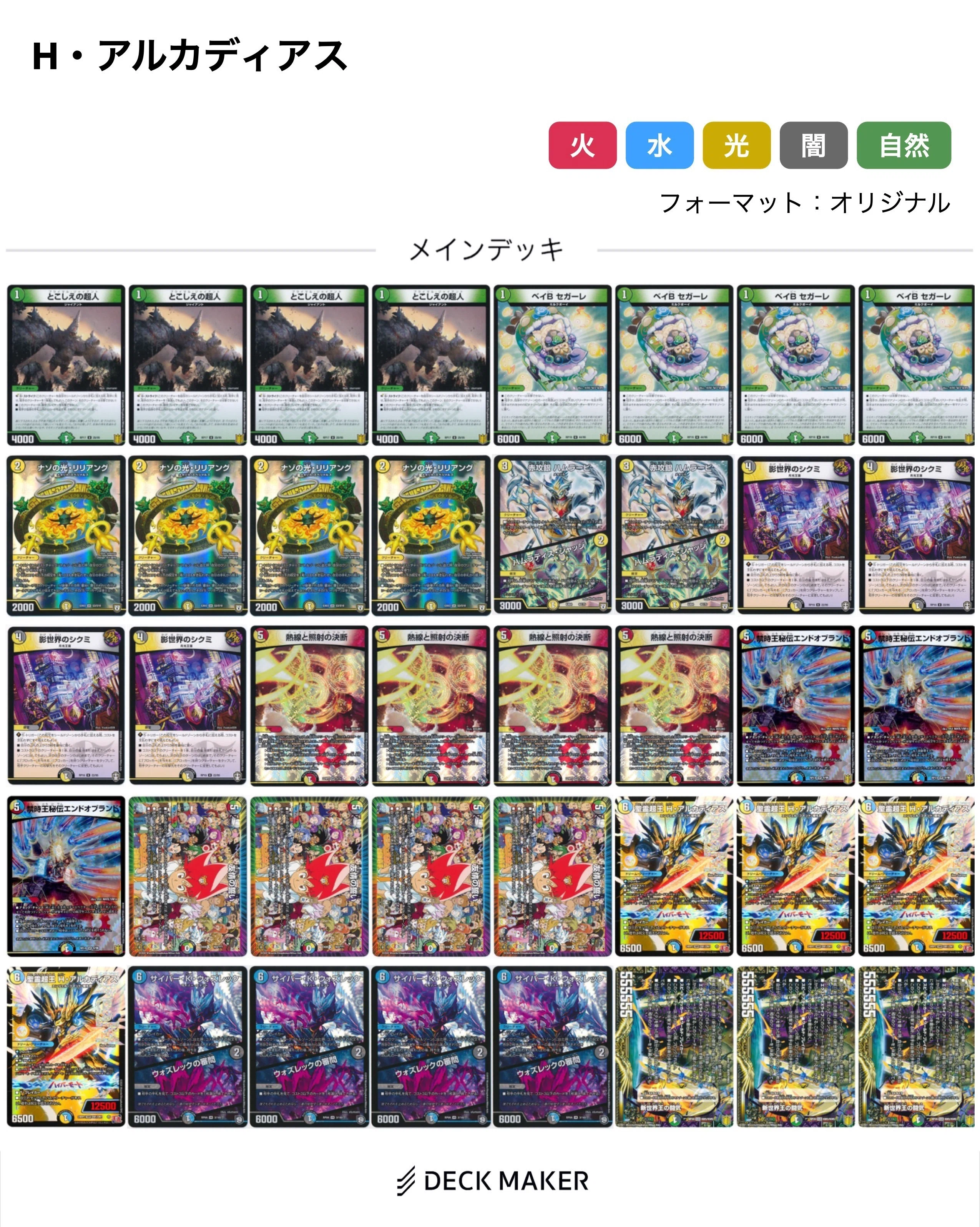 カイザー・オブ・ハイパードラゴン」から見るテキスト2倍デュエマ