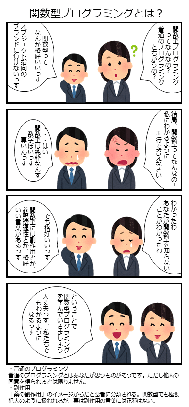 関数型プログラミング事始め (1) 定義｜五味弘