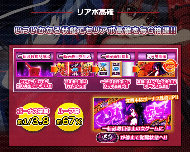 新台コラム】Lアカメが斬る2編｜ゼマ＠期待値つむつむ.jp