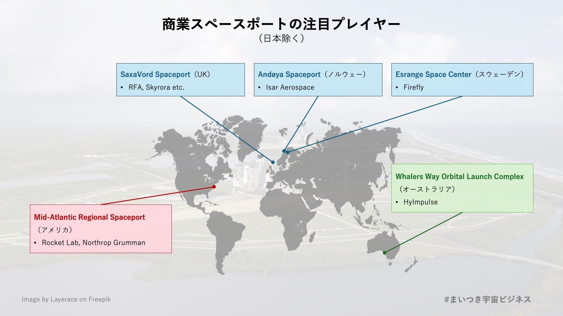 地上の”ロケットビジネス：世界の「商業スペースポート」がアツい