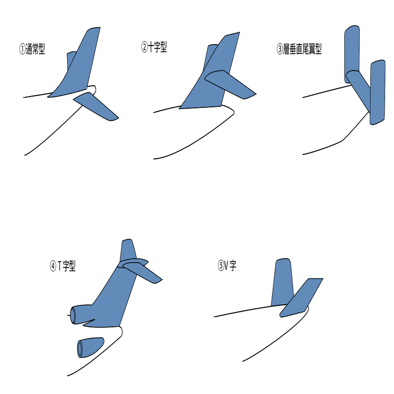 飛翔体記録（製作編3）｜006佐々木Misae
