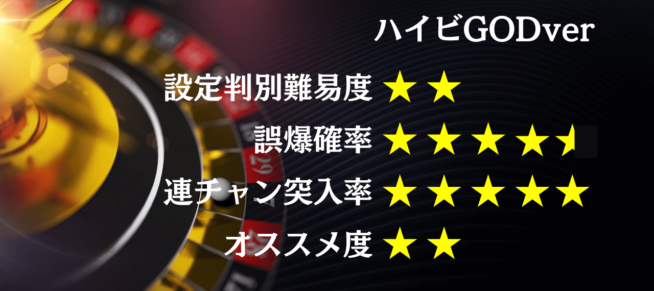 裏スロ・裏物】ハイビ30・ゴッドバージョン・解析・仕様・設定