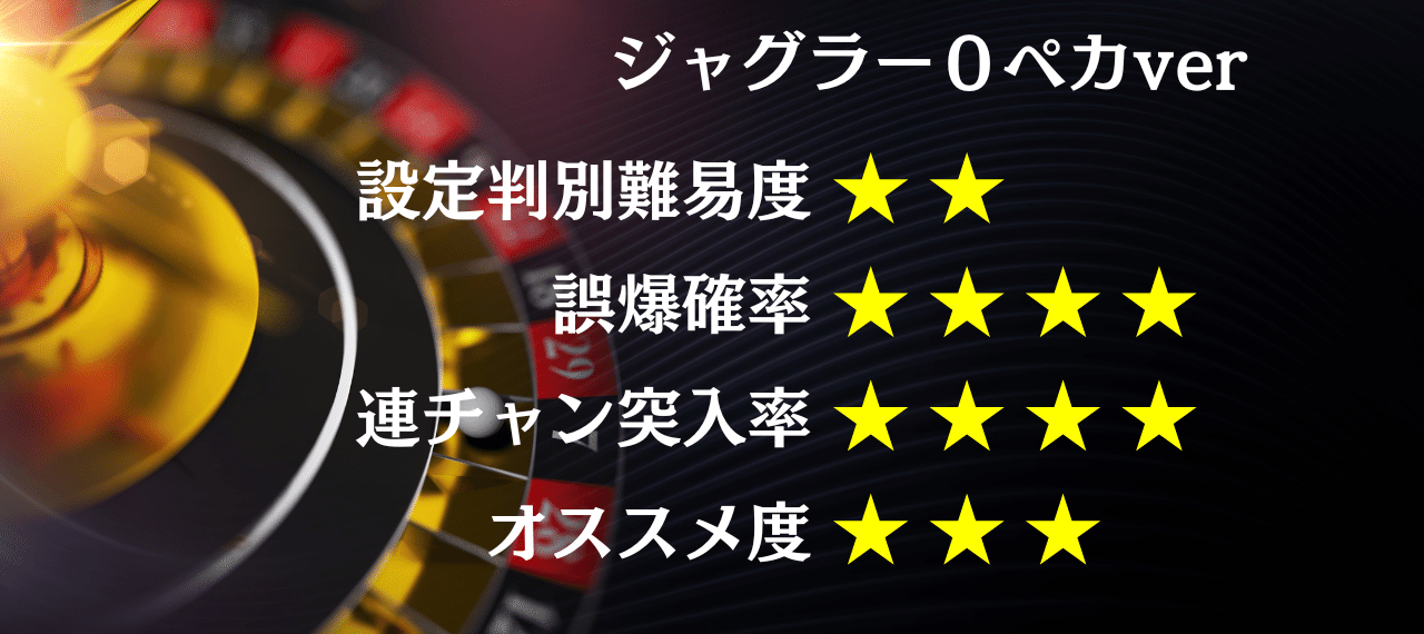 人気台！裏物【ゼロペカver】ジャグラー設定見極めポイント解説