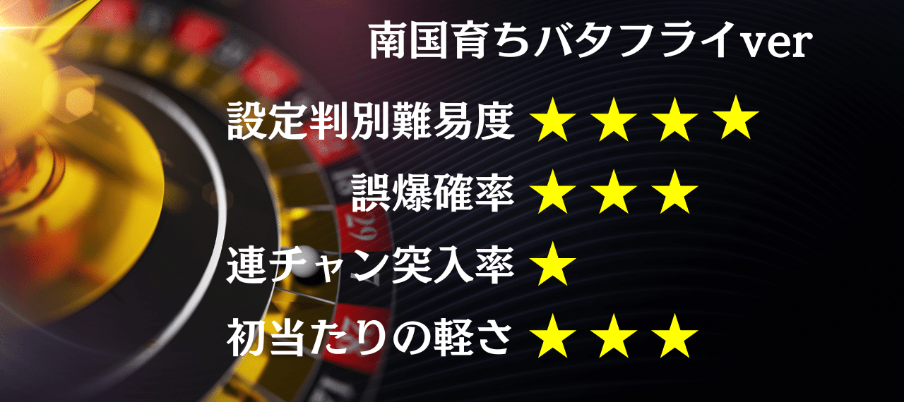 裏物】南国育ちバタフライver設定6挙動&連モード確率【裏設定の 裏物】南国育ちバタフライver設定6挙動&連モード確率【裏設定の