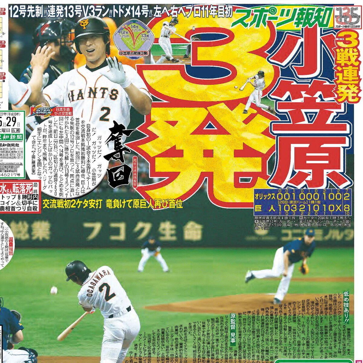 原監督プレイバック！ 2007年 リーグ優勝 80勝63敗1分 #巨人
