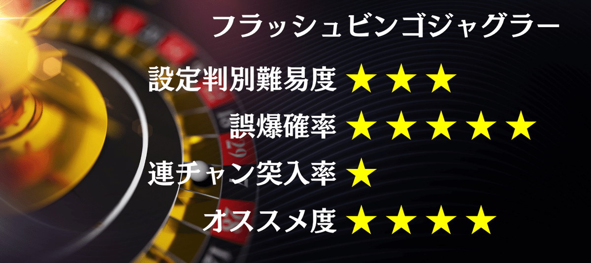 ジャグラー　裏 裏物】ジャンキージャグラーチェリー前兆ver設定6解析【一撃性能