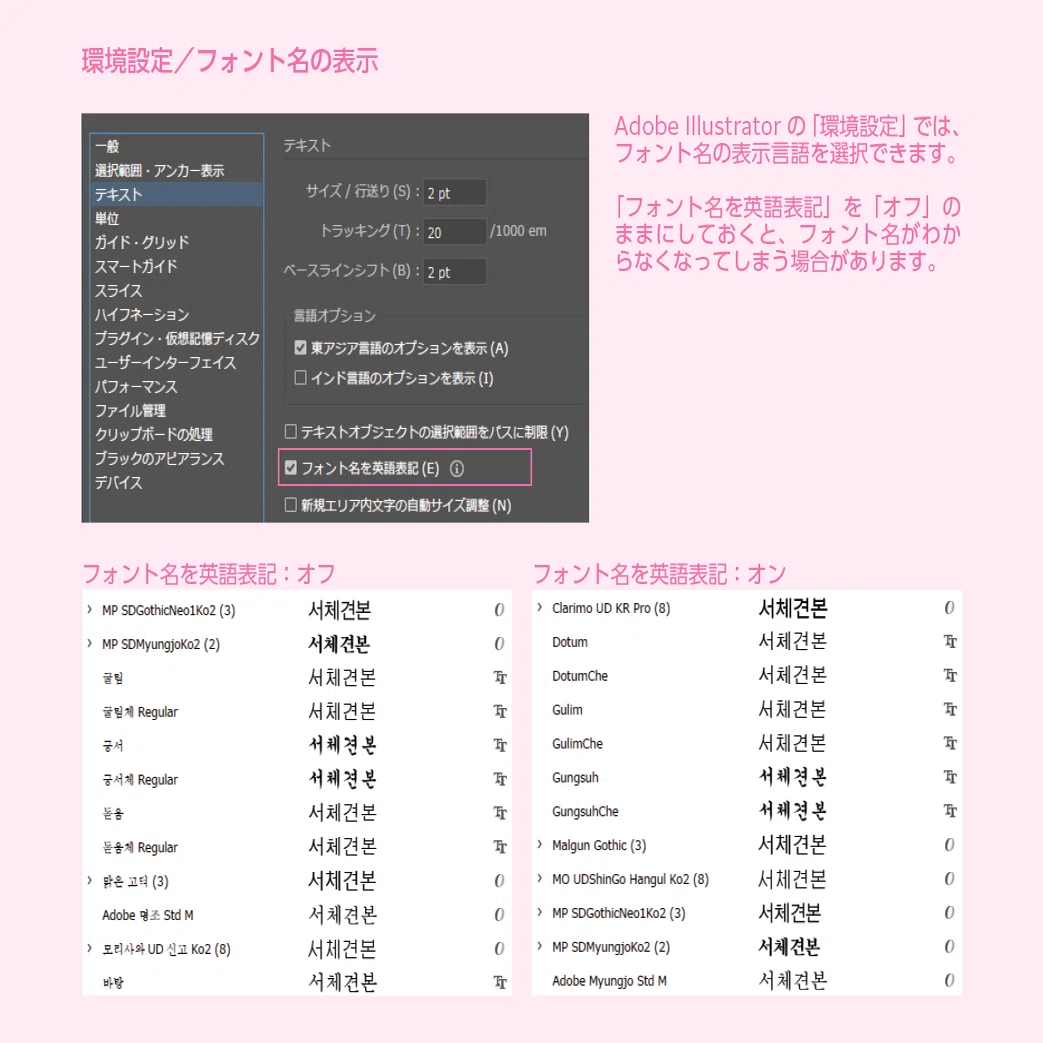 多言語の組版ルール【韓国語編】第3回 文字セットとアプリケーション